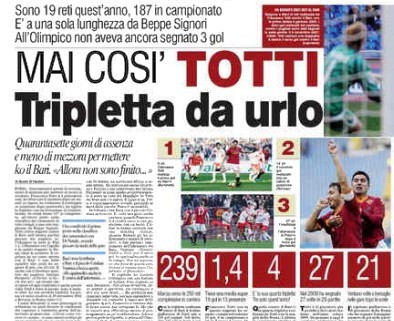 Corriere dello Sport 23.11.2009